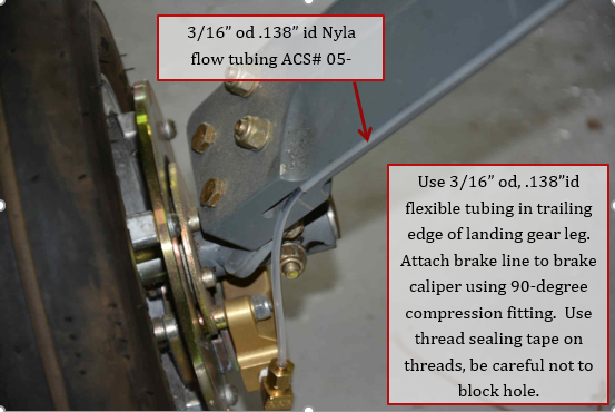 brake line