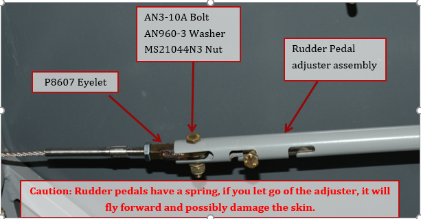 Ruddercables12